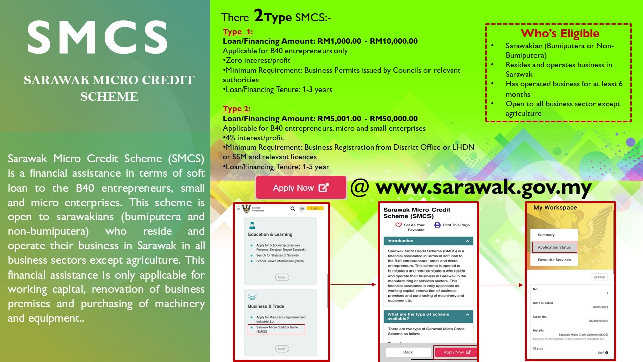 The Official Portal of the Sarawak Government